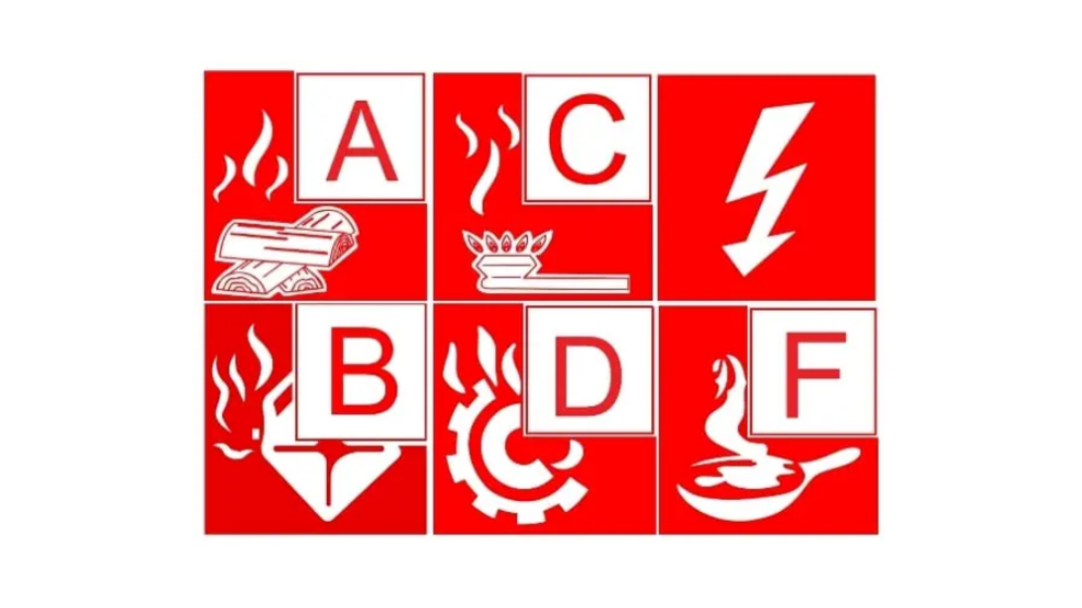 A Guide to the Classes • Fireology